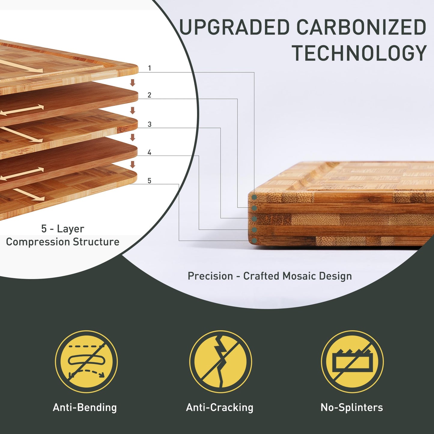 3 Pack Heavy Duty Bamboo Cutting Board Set Non Toxic