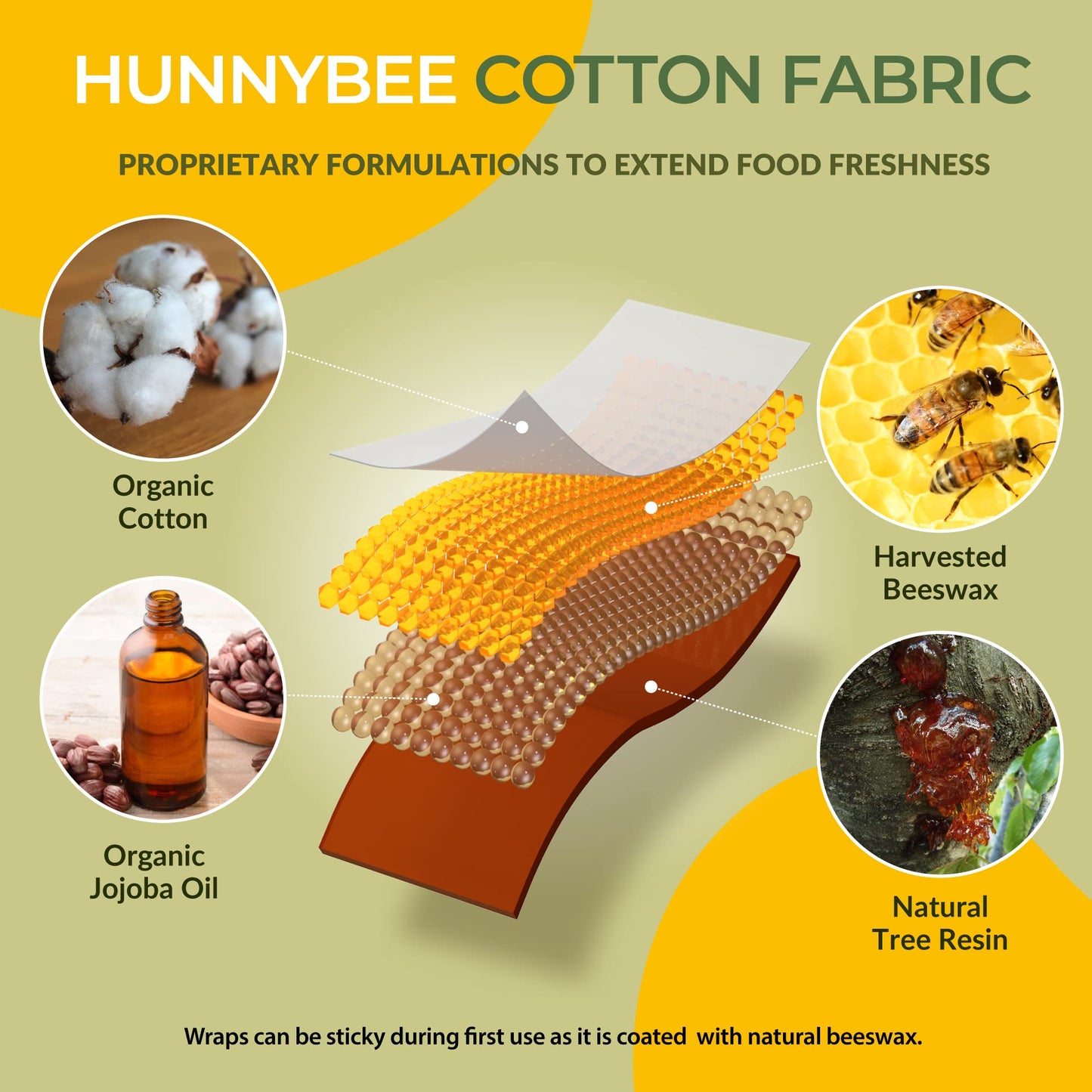 Trifecta Living Co. Versatile Beeswax Wraps,Set of 7-Fresh Food Keeper, Durable & Easily Cleaned, Sustainable