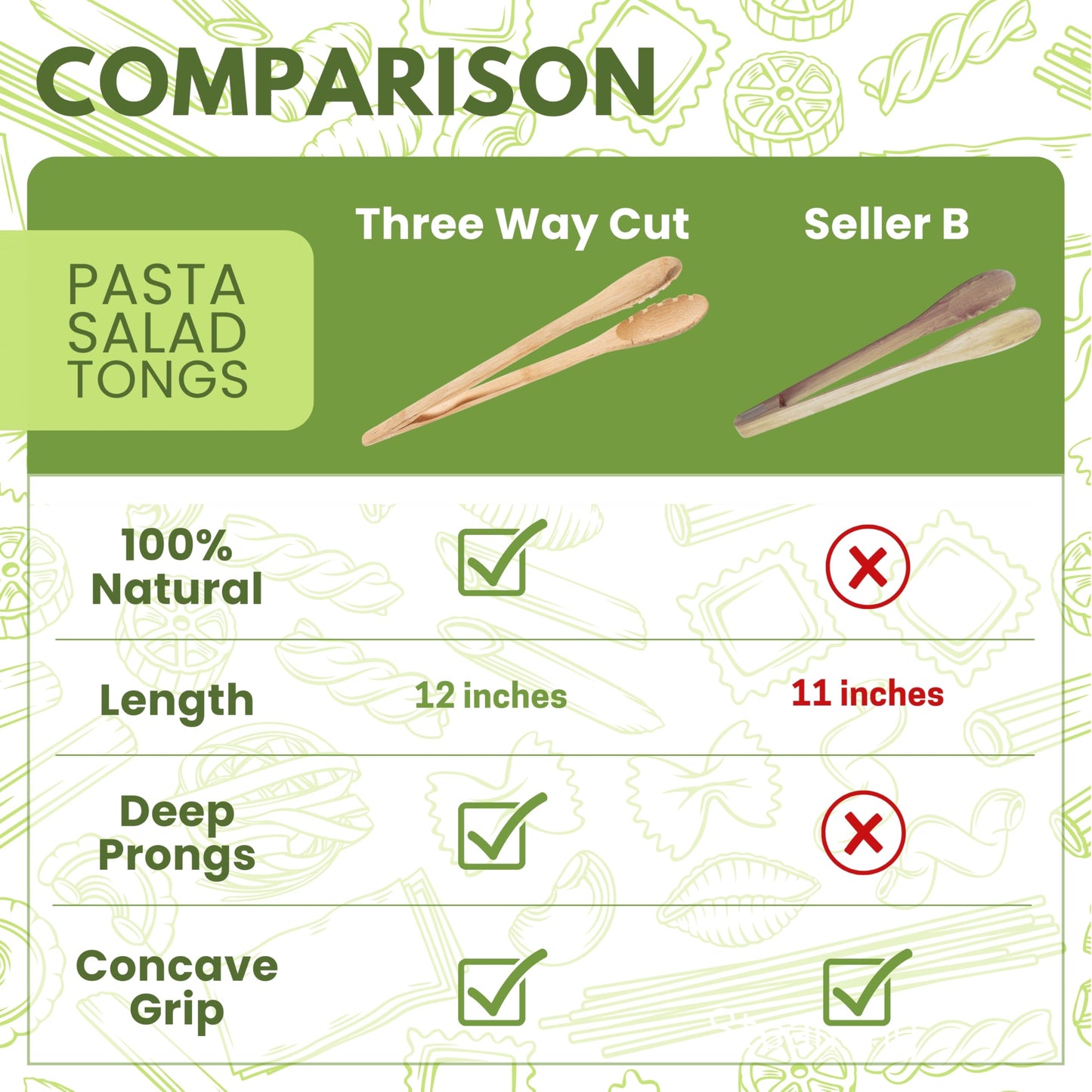 Natural Wooden Tongs For Cooking & Serving Food